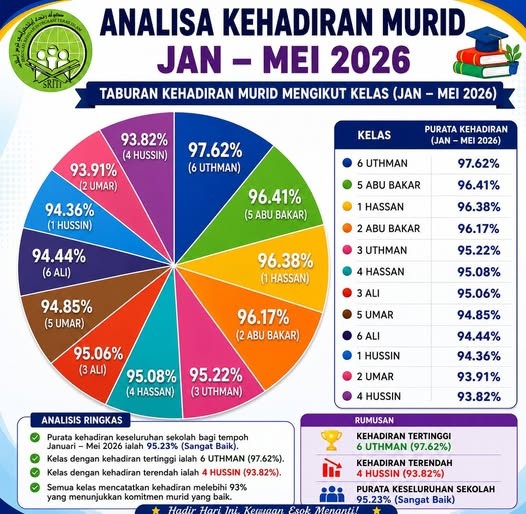 https://my04.awfatech.com/sritidarulhadis/content/news/newsf1_Root_1789967393.jpg